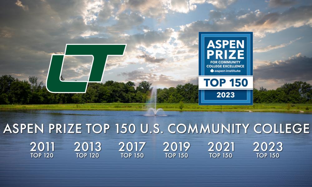 LTC Aspen Prize Graphic