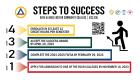 Steps to Success graphic